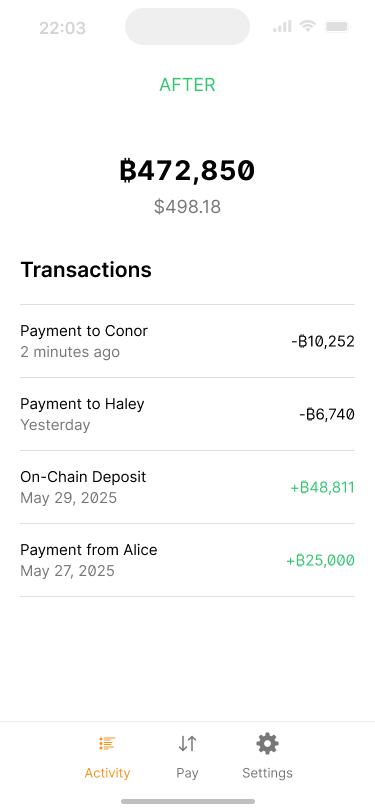 Wallet homescreen showing use of bitcoin quantities in ₿-only format.